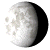Waning Gibbous, 18 days, 20 hours, 14 minutes in cycle