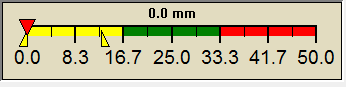 rain graph